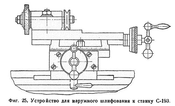Пристрій для зовнішнього шліфування до верстату токарного С-193